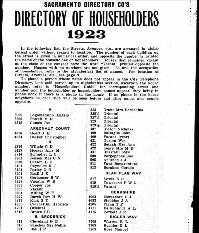 Sacramento households 1923